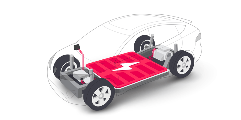 A cutaway image of an electric vehicle with the battery exposed.
