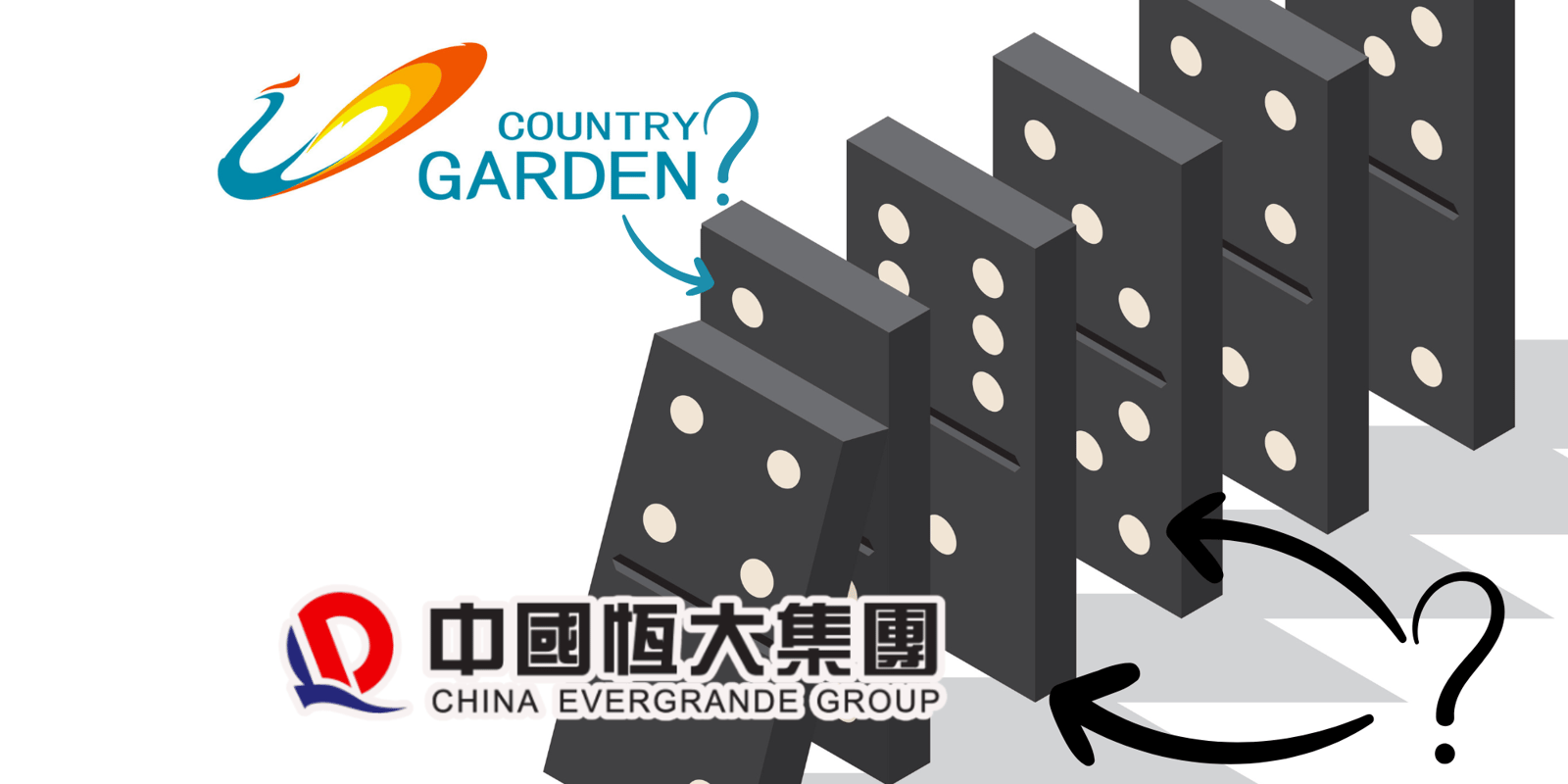 Visualization of Chinese property developers as dominos waiting to fall after Evergrande, with Country Garden possibly the next to go.